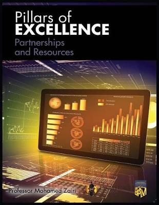 Book cover for Partnerships and Resources