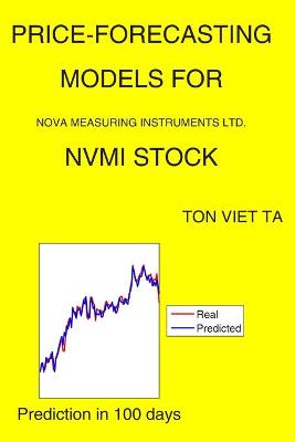 Book cover for Price-Forecasting Models for Nova Measuring Instruments Ltd. NVMI Stock