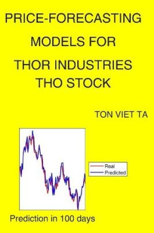 Cover of Price-Forecasting Models for Thor Industries THO Stock