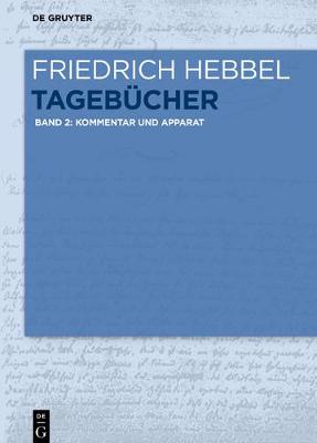 Book cover for Kommentar Und Apparat