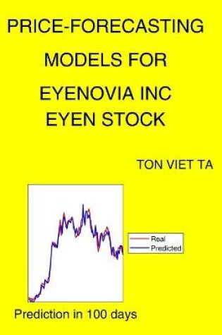Cover of Price-Forecasting Models for Eyenovia Inc EYEN Stock