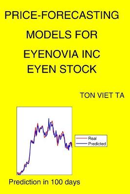 Book cover for Price-Forecasting Models for Eyenovia Inc EYEN Stock