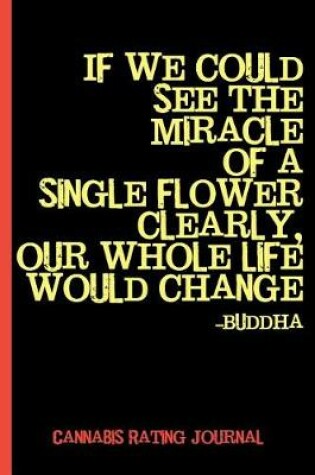 Cover of See the Miracle, Buddha Quote