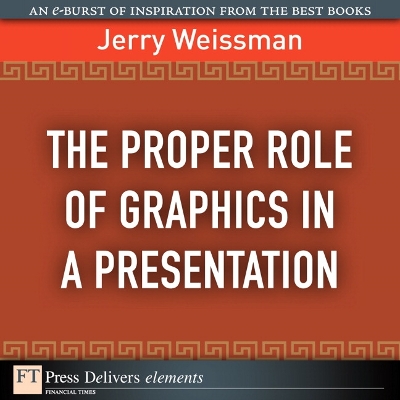 Book cover for Proper Role of Graphics in a Presentation, The