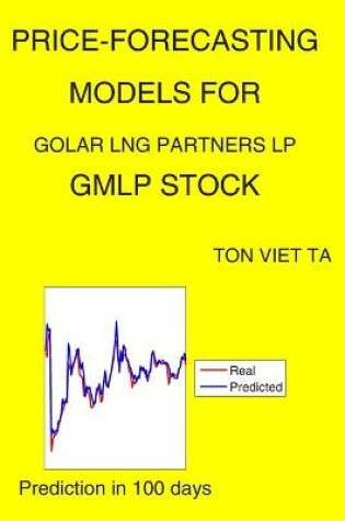 Cover of Price-Forecasting Models for Golar LNG Partners LP GMLP Stock