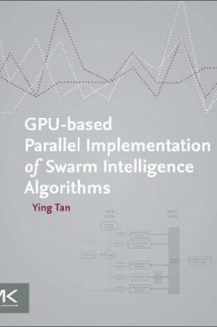 Cover of GPU-based Parallel Implementation of Swarm Intelligence Algorithms