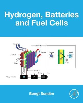 Book cover for Hydrogen, Batteries and Fuel Cells