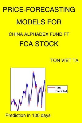 Book cover for Price-Forecasting Models for China Alphadex Fund FT FCA Stock