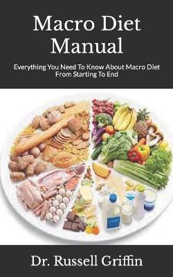 Book cover for Macro Diet Manual