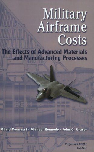 Book cover for Military Airframe Costs