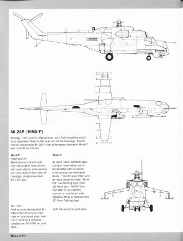 Cover of Mi-24 Hind