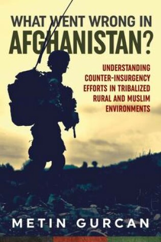 Cover of What Went Wrong in Afghanistan?