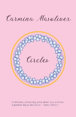 Book cover for Circles