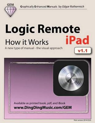 Book cover for Logic Remote (iPad) - How it Works