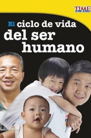 Cover of El Ciclo de Vida del Ser Humano