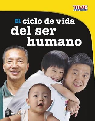 Cover of El Ciclo de Vida del Ser Humano