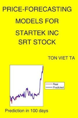 Cover of Price-Forecasting Models for Startek Inc SRT Stock