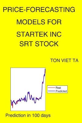 Book cover for Price-Forecasting Models for Startek Inc SRT Stock