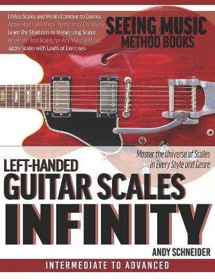 Book cover for Left-Handed Guitar Scales Infinity