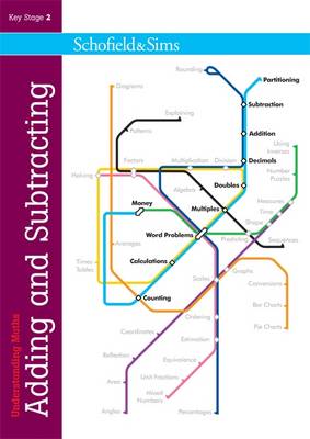 Cover of Understanding Maths - Adding & Subtracting