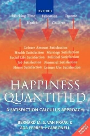 Cover of Happiness Quantified