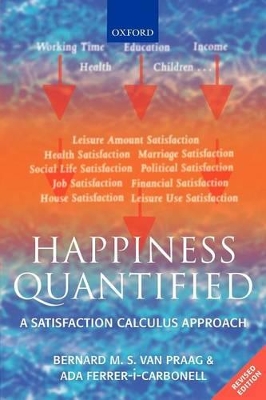 Cover of Happiness Quantified