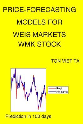 Book cover for Price-Forecasting Models for Weis Markets WMK Stock