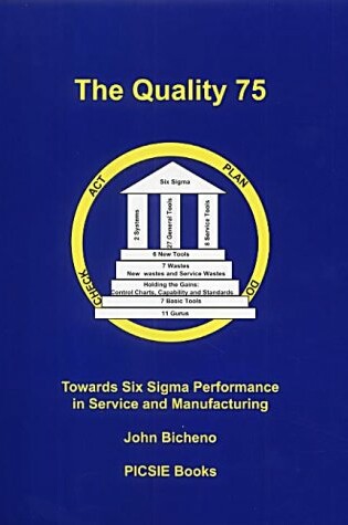 Cover of The Quality 75