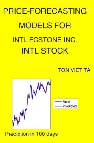 Cover of Price-Forecasting Models for INTL FCStone Inc. INTL Stock