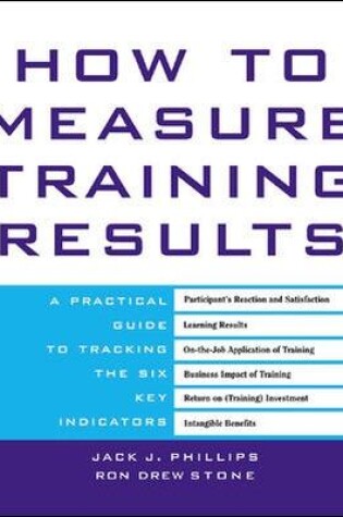 Cover of How to Measure Training Results