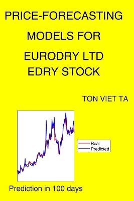 Book cover for Price-Forecasting Models for Eurodry Ltd EDRY Stock