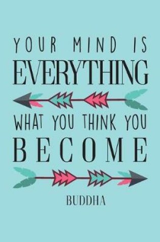 Cover of Your mind is everything What you think you become