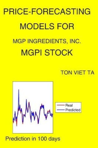 Cover of Price-Forecasting Models for MGP Ingredients, Inc. MGPI Stock