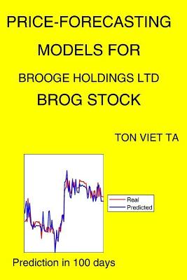 Book cover for Price-Forecasting Models for Brooge Holdings Ltd BROG Stock