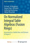 Book cover for On Normalized Integral Table Algebras (Fusion Rings)