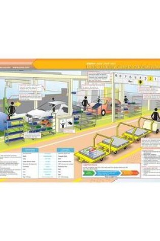 Cover of Lean Supply Chain Quick Study Guide