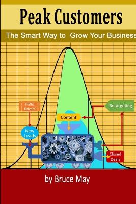 Book cover for Peak Customers