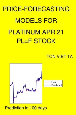 Book cover for Price-Forecasting Models for Platinum Apr 21 PL=F Stock