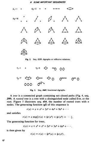 Cover of A Handbook of Integer Sequences