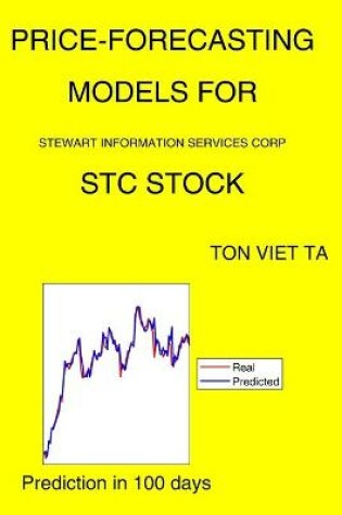 Cover of Price-Forecasting Models for Stewart Information Services Corp STC Stock