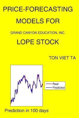 Book cover for Price-Forecasting Models for Grand Canyon Education, Inc. LOPE Stock