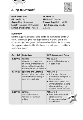 Cover of BC JD Plays Blue (KS1)/1B A Trip to Doctor Woof Guided Reading Card