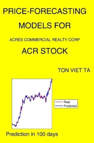 Cover of Price-Forecasting Models for Acres Commercial Realty Corp ACR Stock