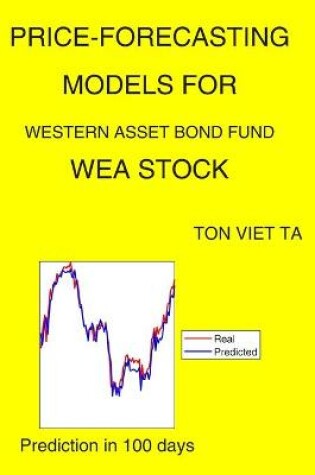 Cover of Price-Forecasting Models for Western Asset Bond Fund WEA Stock