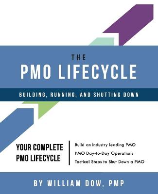 Book cover for The PMO Lifecycle